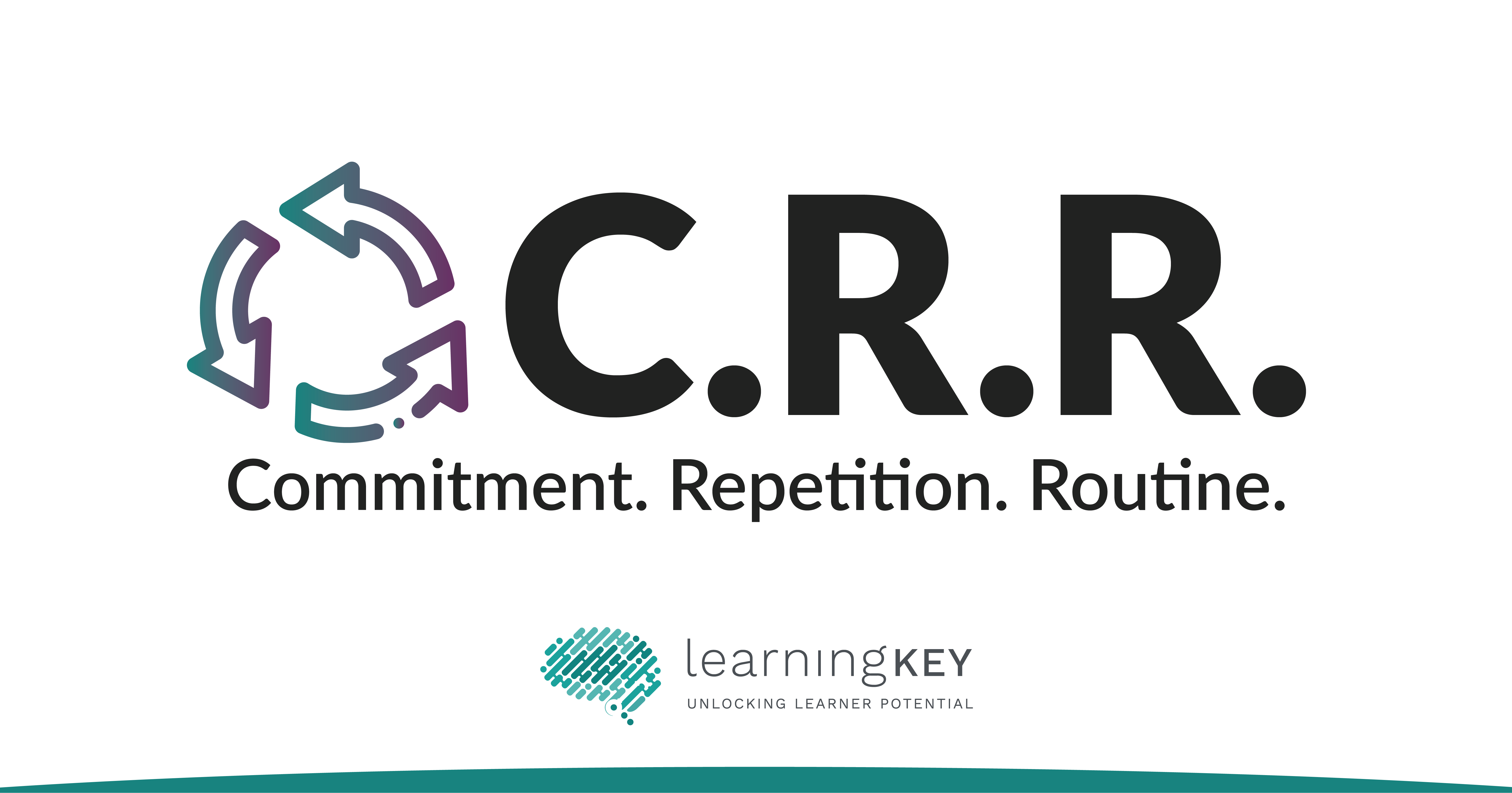 Three arrows going around in a circle with the letters CRR that represent Commitment, Repetition, and Routine.